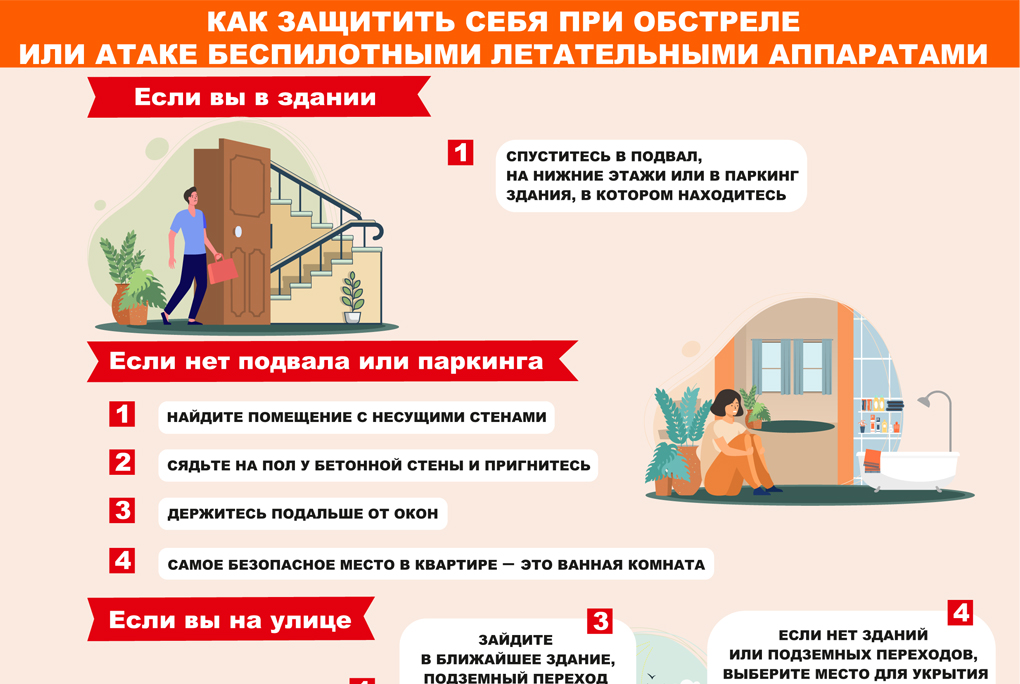 Как защитить себя при обстреле или атаке беспилотными летательными аппаратами